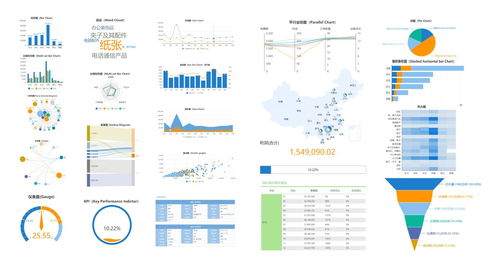 如何選擇合適的數據分析工具 從數據處理需求出發