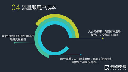場景化服務(wù)驅(qū)動商業(yè)創(chuàng)新 小米游戲中心產(chǎn)品負責(zé)人的實戰(zhàn)分享